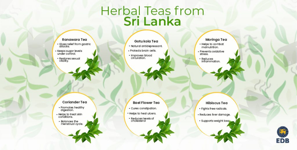 HERBAL TEA FROM SRI LANKA
